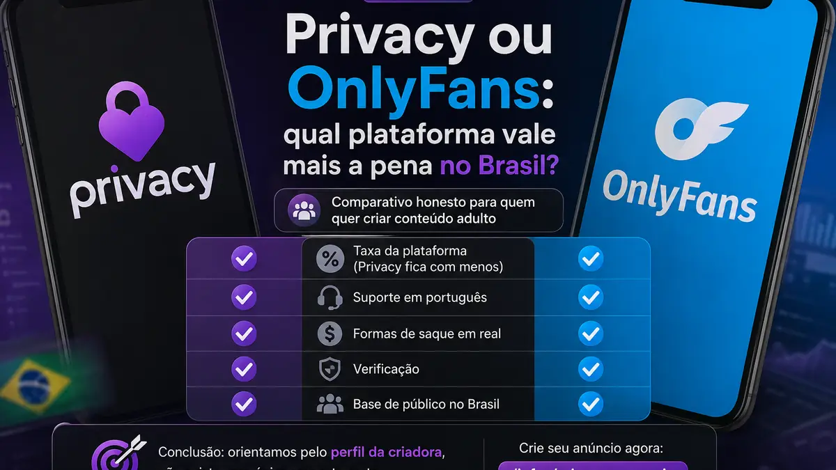 Privacy vs OnlyFans: qual vale mais a pena no Brasil em 2026
